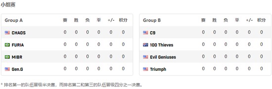 双11显卡选购全攻略,让你的购物更有针对性