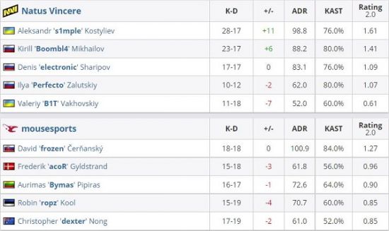 新手必看瓦罗兰特注册下载全攻略
